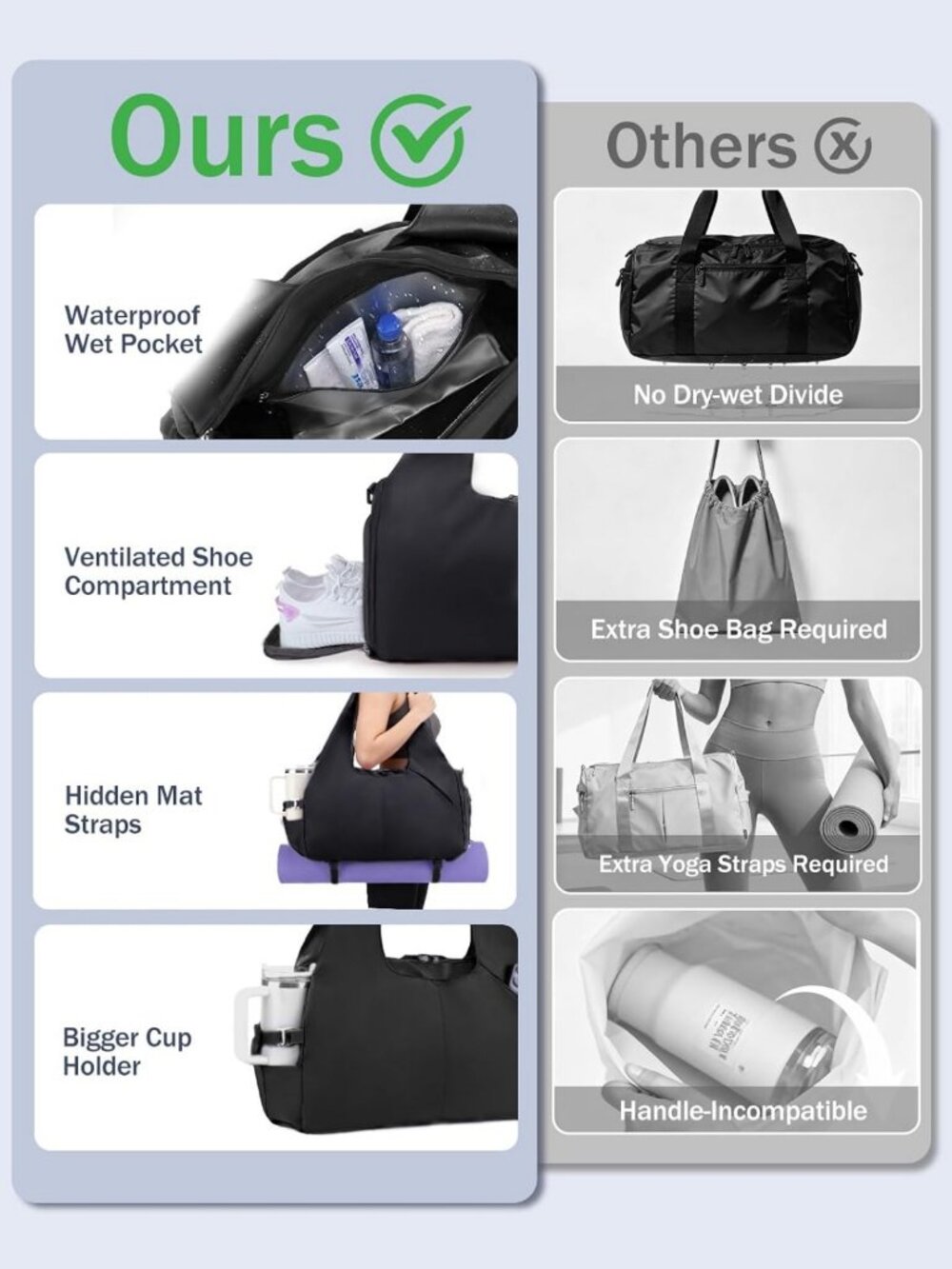 Stylish Gym Bag for Women with Shoe & Wet Compartments, Yoga Mat Holder Included - Picture 8 of 8